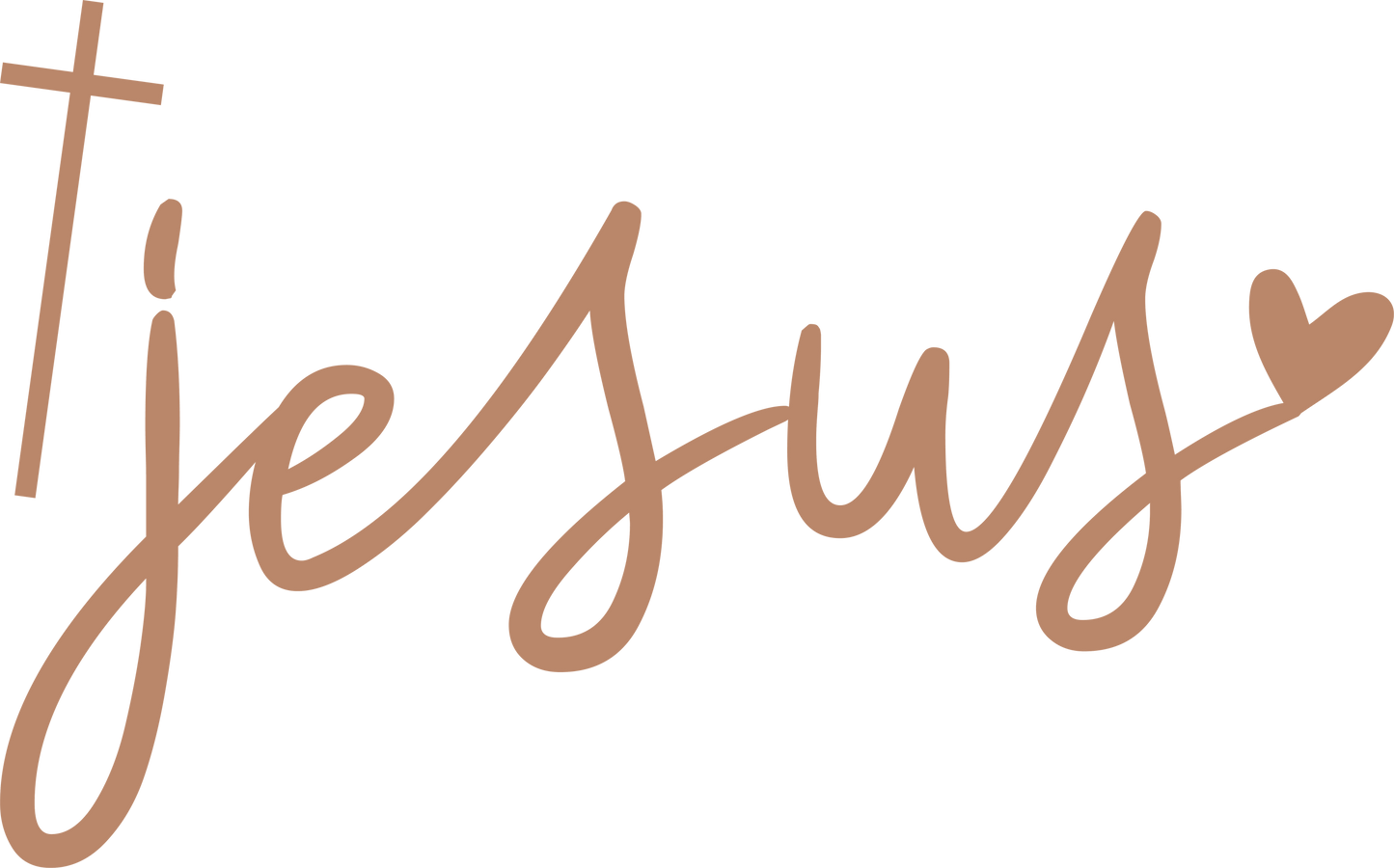 Jesus <3